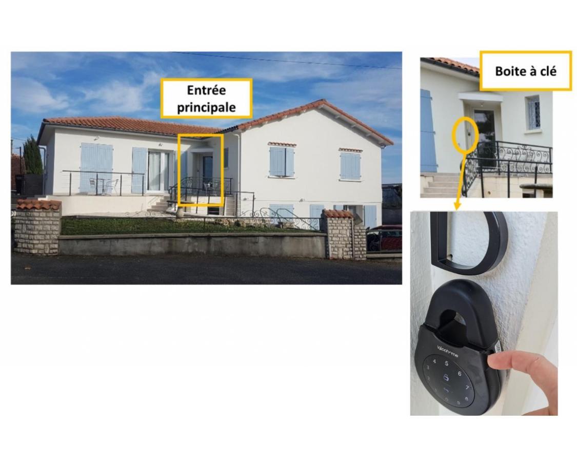 A1 Sweet Homes Angouleme L Secteur Sillac L Parking Gratuit - Animaux Acceptes Luaran gambar